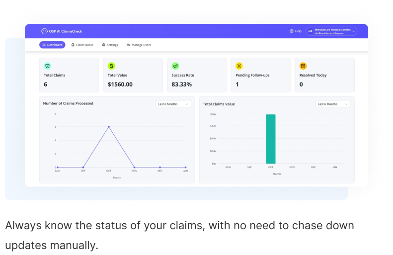 Real-time Tracking