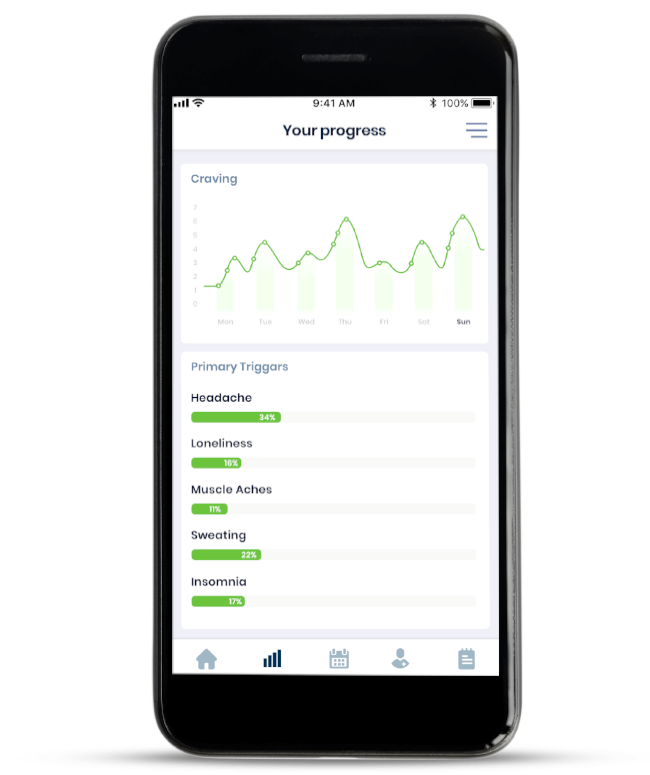 healthcare analytics software solutions
