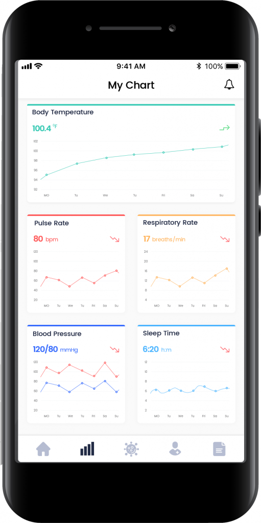 health tracking patient monitoring