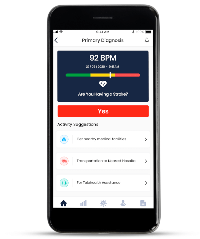 Assisting High-Risk Patients patient monitoring system