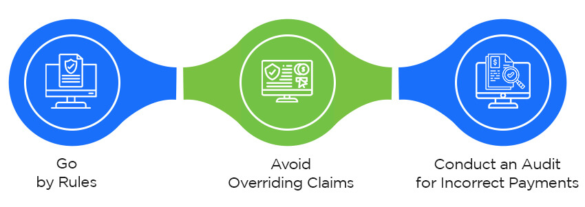 Advanced Medical Billing Rules That Ensure Value-Based Reimbursement