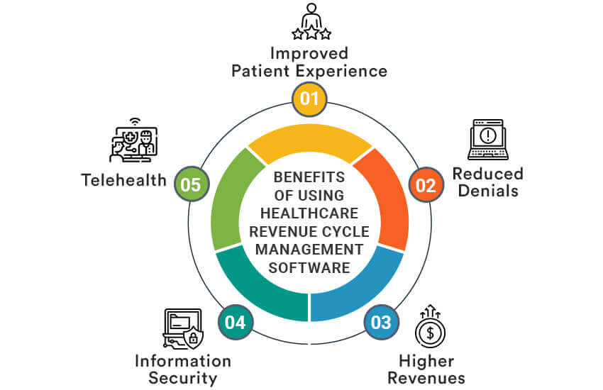 benifit-blog-post-img