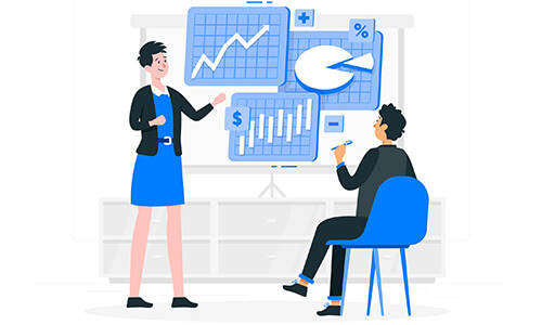 A team for performing financial analysis