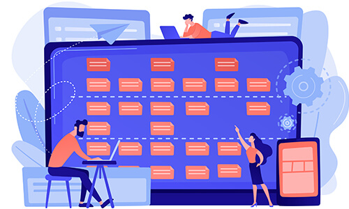 Requirements research