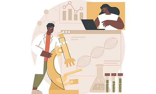 Point-of-Care Testing