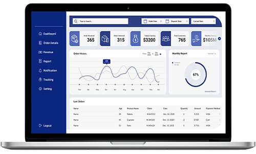 Manage-Orders