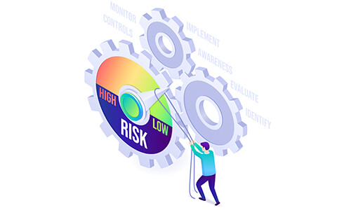 Risk Assessment  