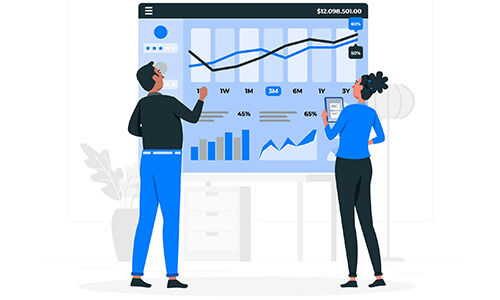 Track Record of the Company 