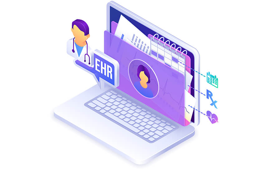 User-Need Identification