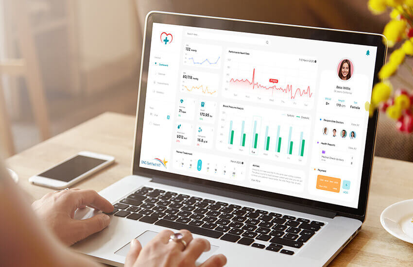 ONC Certified EMR Software