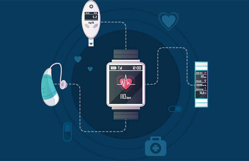 What is EMR Medical Device Integration