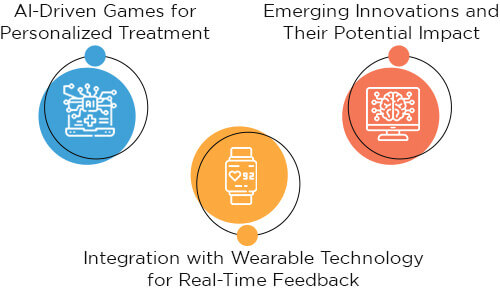 Future Trends in Healthcare Gaming