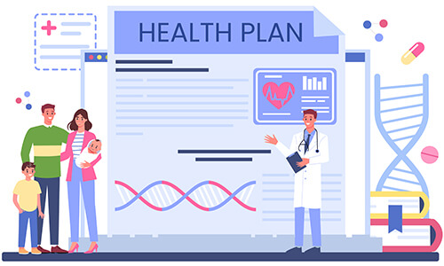Personalized Treatment Plans