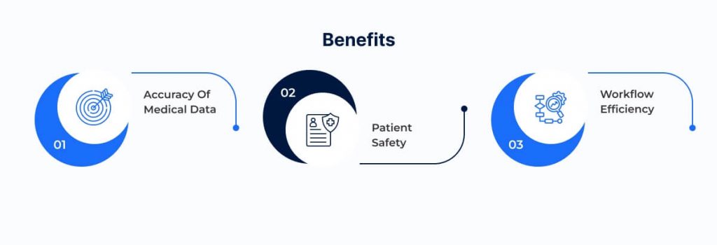 Benefits